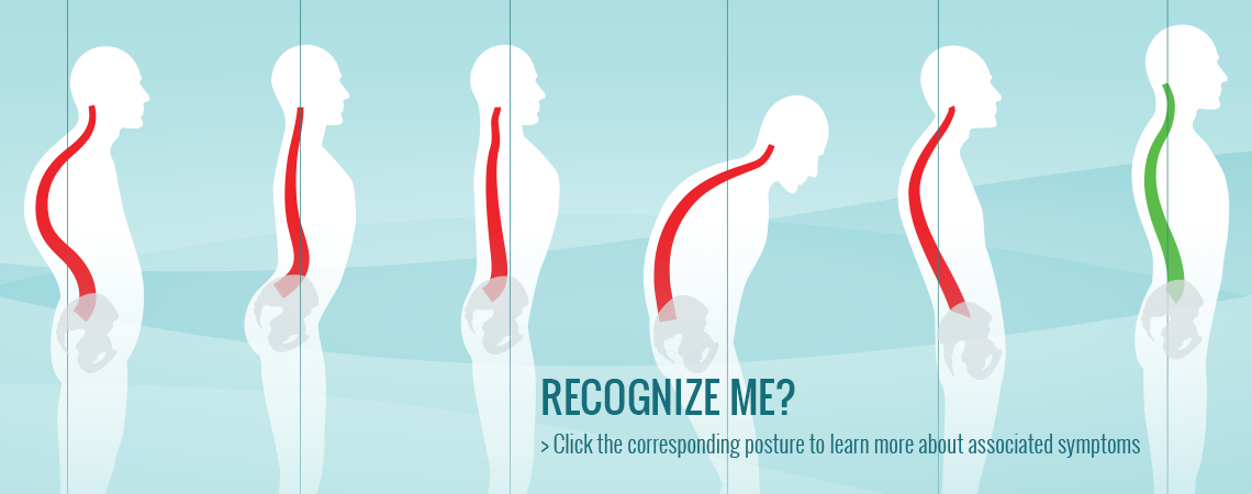 RECOGNIZE ME? Click the corresponding posture to learn more about associated symptoms